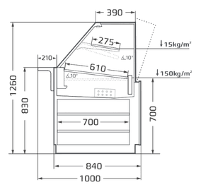 Plan technique Victoria 2